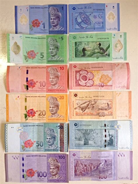 malaysia money to gbp