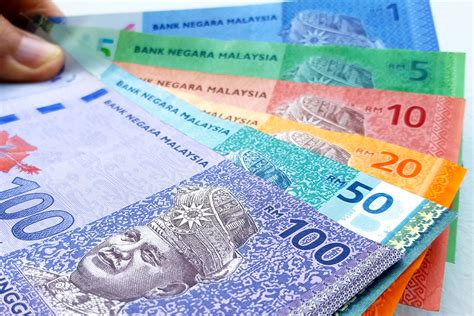 malaysia money to inr