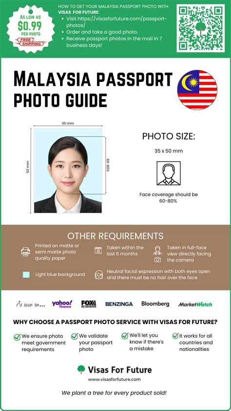 malaysia passport renewal photo requirements
