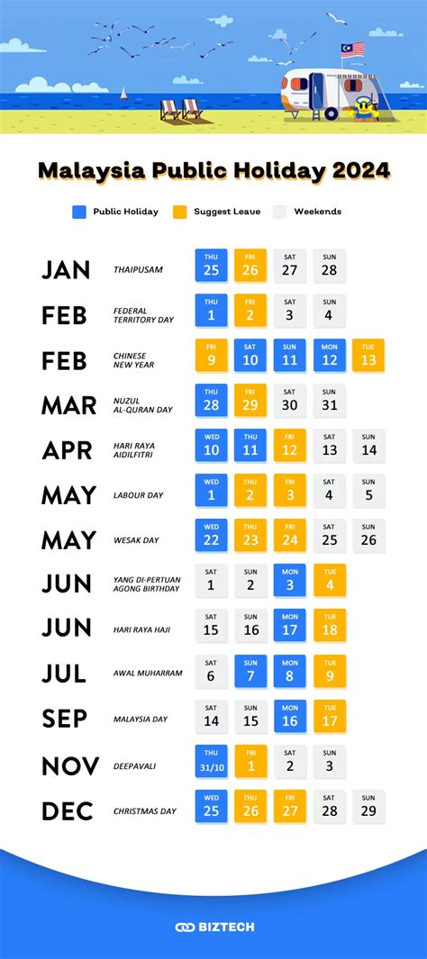 malaysia public holiday 2024 penang