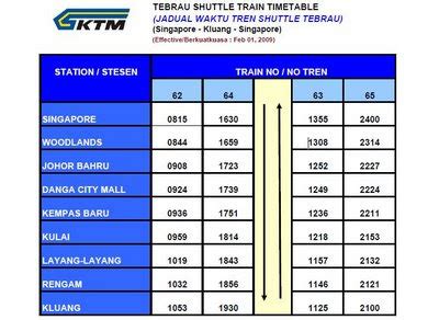 malaysia to singapore train price