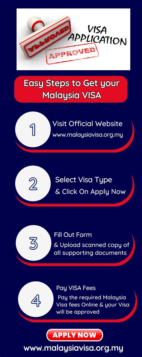 malaysia visa online application