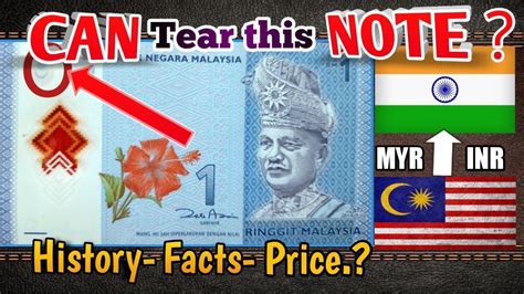 malaysian ringgit to inr history