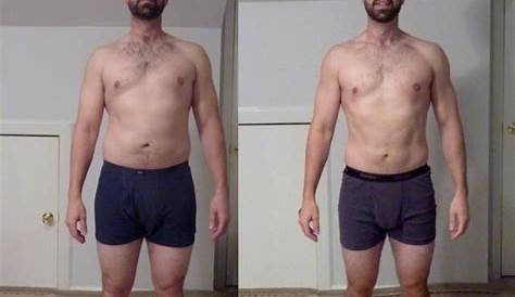 Male 510 180 Lbs M/25/5'10 [lbs > 165lbs = 15lbs] (3.5 Months) Counting