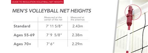 All You Need To Know About High School Volleyball Net Height I See A