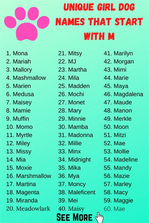 male dog names starting with m