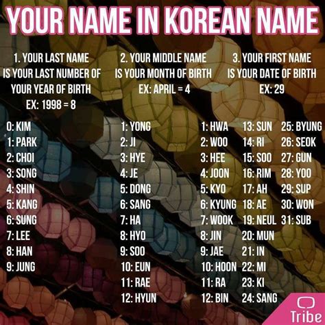 male korean names generator