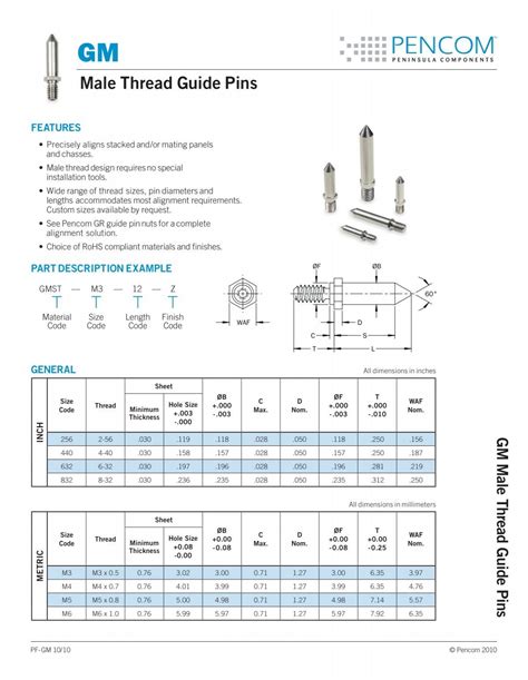 Male Thread Guide Pins