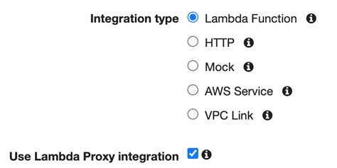 Malformed Lambda Proxy Response Java