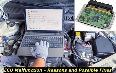 Malfunction In Electronic Engine Control System