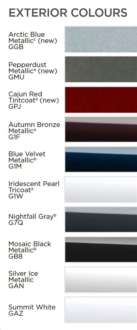 malibu colour code