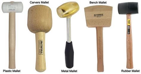 Mallet Tool Meaning