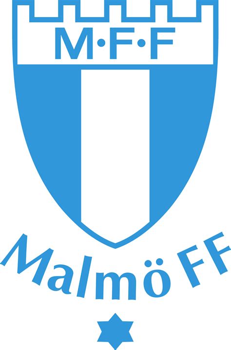 malmo fc results