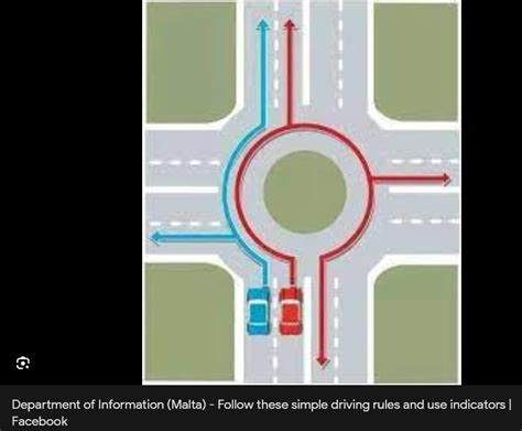 Malta Roundabout Rules