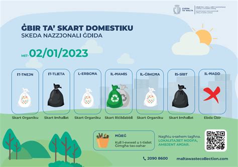 Malta Waste Management