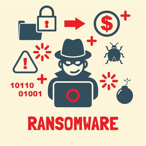 malware and ransomware attacks