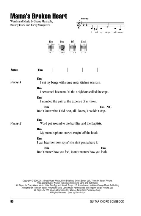 mama's broken heart ukulele chords