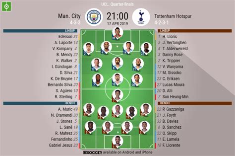 man city line up v tottenham