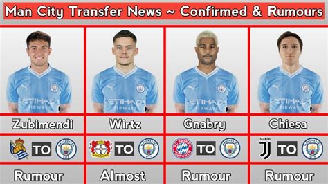 man city news and rumours transfer