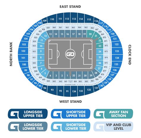 man city stadium seating chart