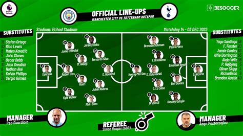 man city tottenham lineups