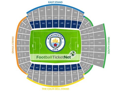 man city v leicester tickets