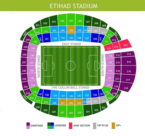 man city vs leicester city tickets