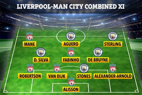 man city vs liverpool combined 11