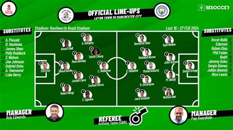 man city vs luton lineups