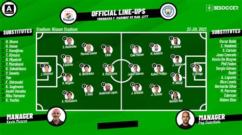 man city vs yokohama f. marinos lineups