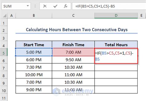 man hours calculation in excel