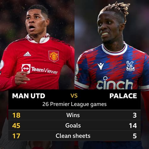 man u v crystal palace stats