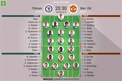 man u vs chelsea line up today