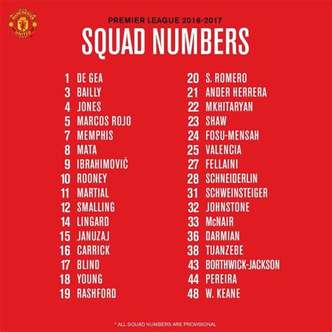 man united squad numbers