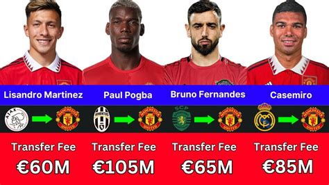 man utd 25 most expensive signings