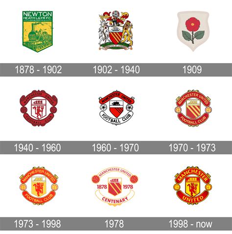 man utd badge history