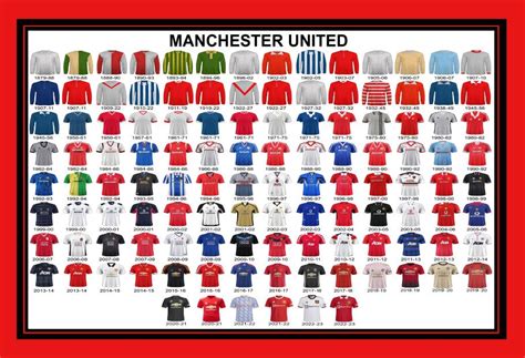 man utd kit history