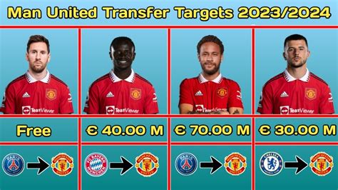 man utd transfer targets 2023
