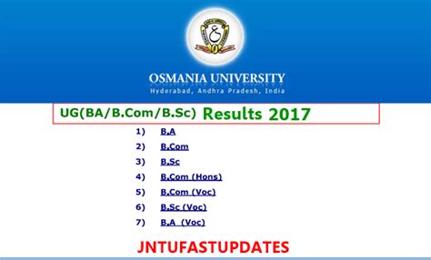 manabadi ou degree results 2017