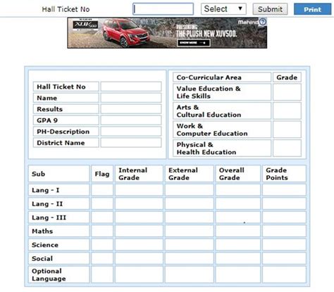 manabadi results 2018 ssc ap