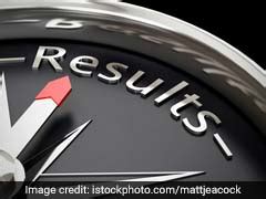 manabadi ssc results 2019 ts