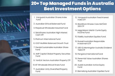 managed funds australia