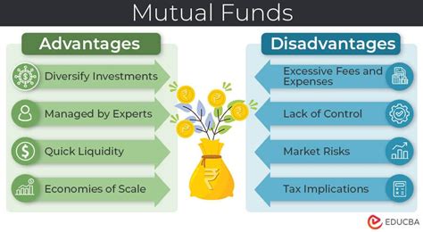 managed funds benefits