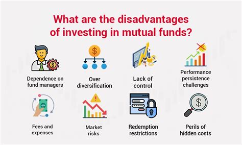 managed funds disadvantages