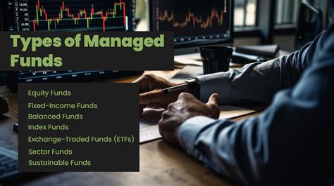 managed stock funds