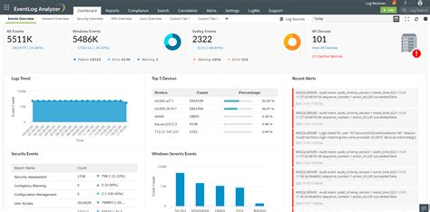 manageengine eventlog analyzer upgrade