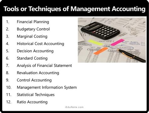 Management Accounting Methods