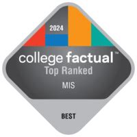 management information systems rankings