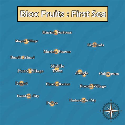 manager blox fruits wiki islands