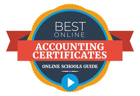 managerial accounting certificate online